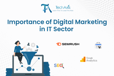 Importance of Digital Marketing in the IT Sector in Nepal