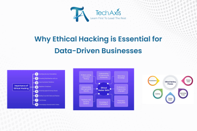 Why Ethical Hacking is Essential for Data-Driven Businesses