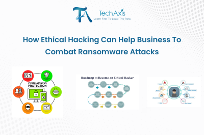 How Ethical Hacking Can Help Businesses Combat Ransomware Attacks