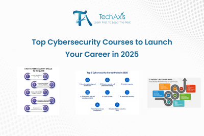 Top Cybersecurity Courses to Launch Your Career in 2025